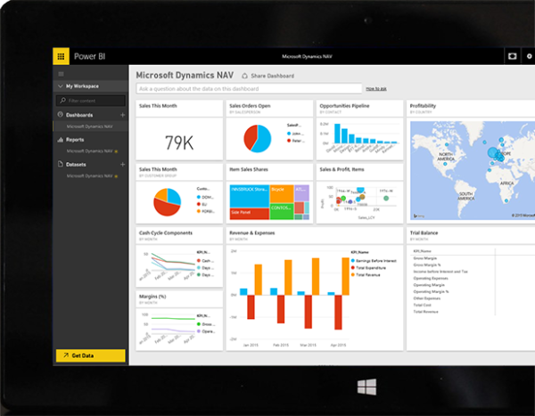 Power BI Consulting Services - Art2link Corporation